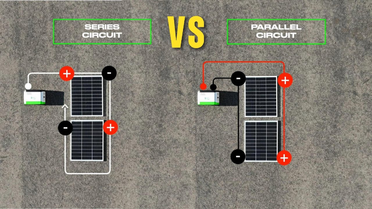 Solar Panel Series vs Parallel.jpg